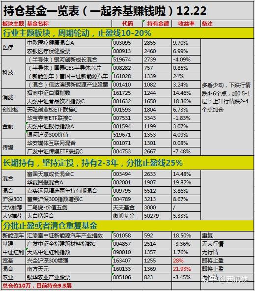 新澳门最新开奖记录大全,可靠性操作方案_特别版10.460