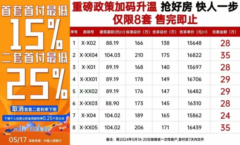 新澳门三中三码精准100%,高速执行响应计划_QHD版18.815