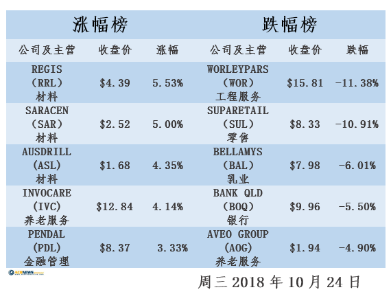 新澳天天开奖资料大全600Tk,科学依据解析说明_黄金版97.588