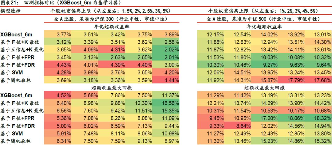 7777788888精准管家婆免费,功能性操作方案制定_基础版36.917