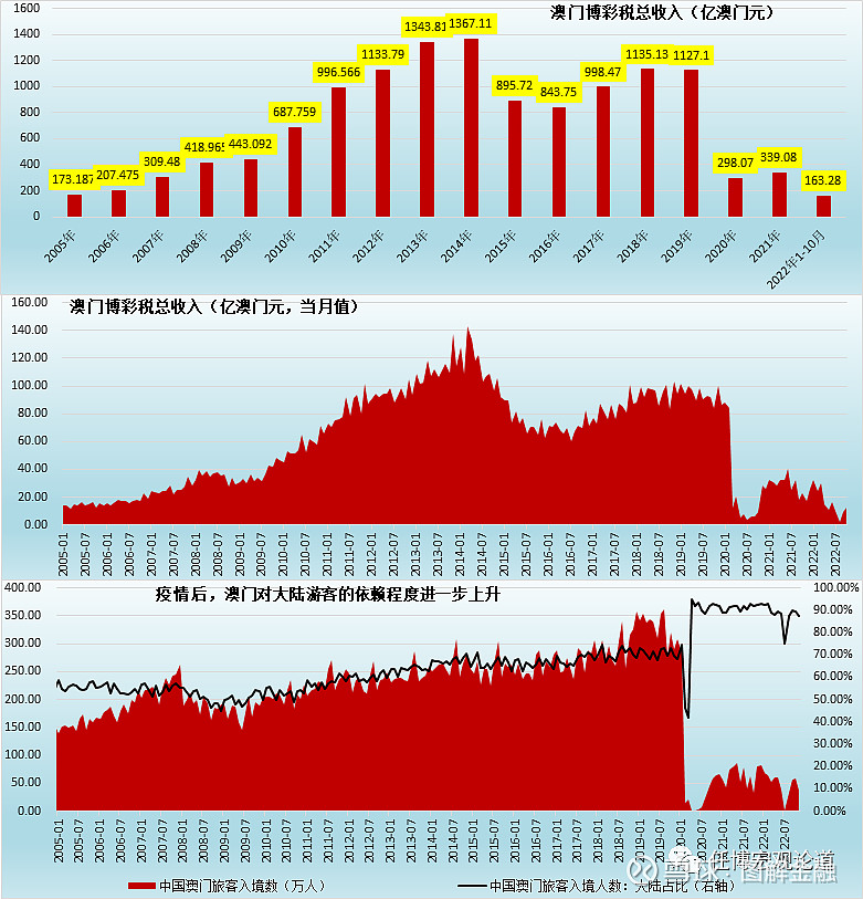 新澳门天天开结果,经济性执行方案剖析_娱乐版305.210