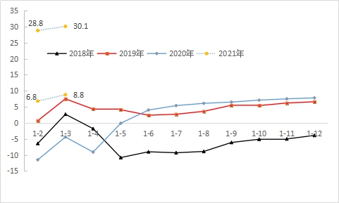 澳门今晚必开一肖一特,经济性执行方案剖析_精英版201.123