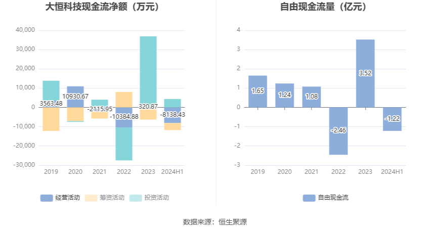 2024年11月13日 第24页