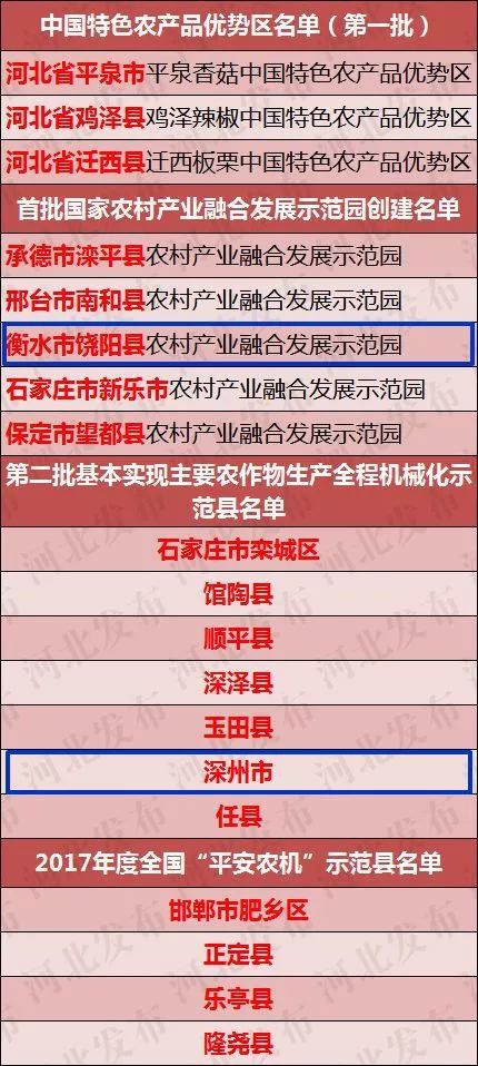 新澳门精准资枓,确保成语解释落实的问题_游戏版6.336