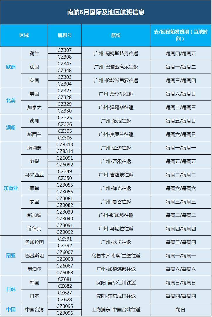 广东八二站免费提供资料,权威评估解析_AR70.832