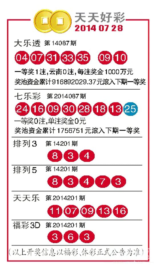 二四六天空彩246天天彩,最佳精选解释落实_娱乐版305.210