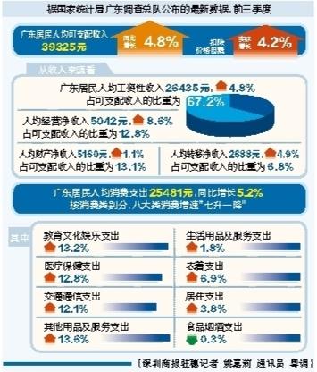 广东八二站官网,效率资料解释落实_HD38.32.12