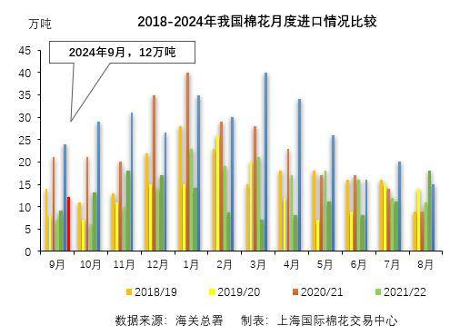 2024澳门最新免费资料大全_,收益成语分析落实_免费版1.227