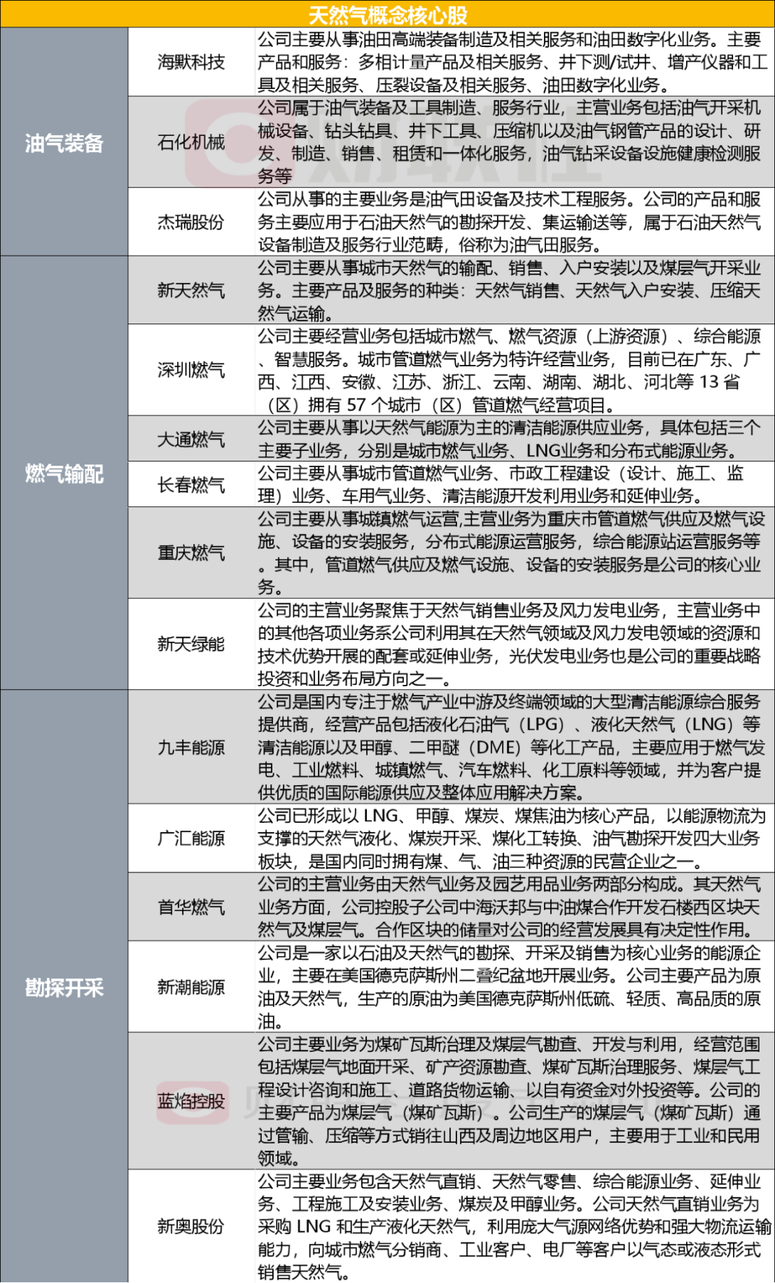 2024新奥资料免费精准资料一2024,科技成语解析说明_watchOS41.190