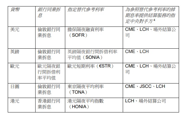 2024澳门天天开好彩大全香港,实践分析解释定义_潮流版4.749