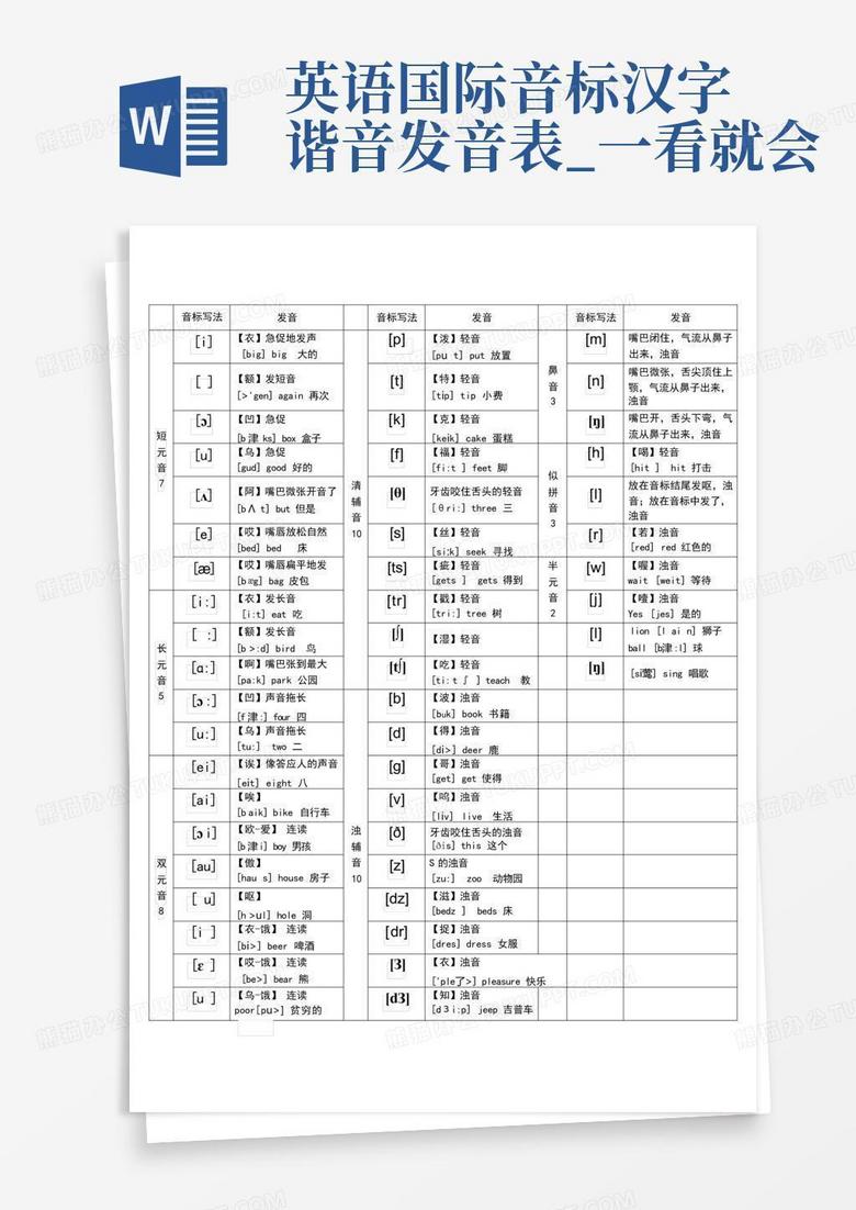 最新国际音标表及其应用概览