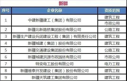 2024澳门今晚开特,精准实施分析_pack74.434