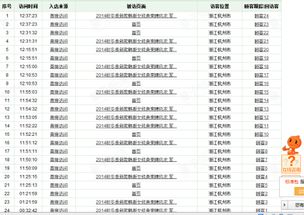 二四六天天免费资料结果,快速设计问题策略_领航版78.608