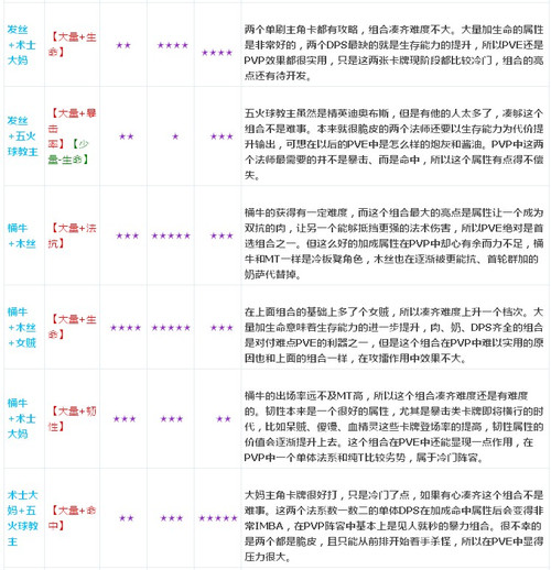 宅女之乐 第2页