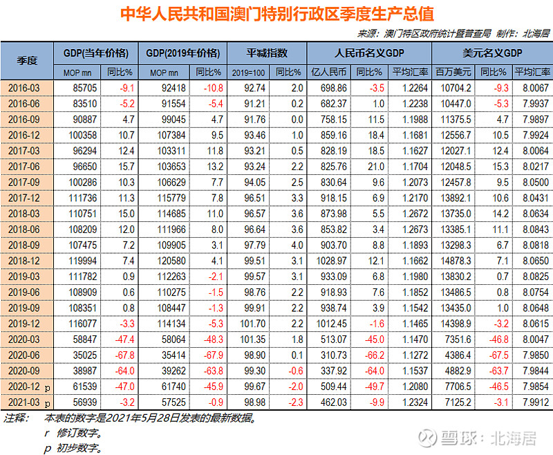 新澳门最新开奖结果今天,决策资料解释定义_精英款93.876