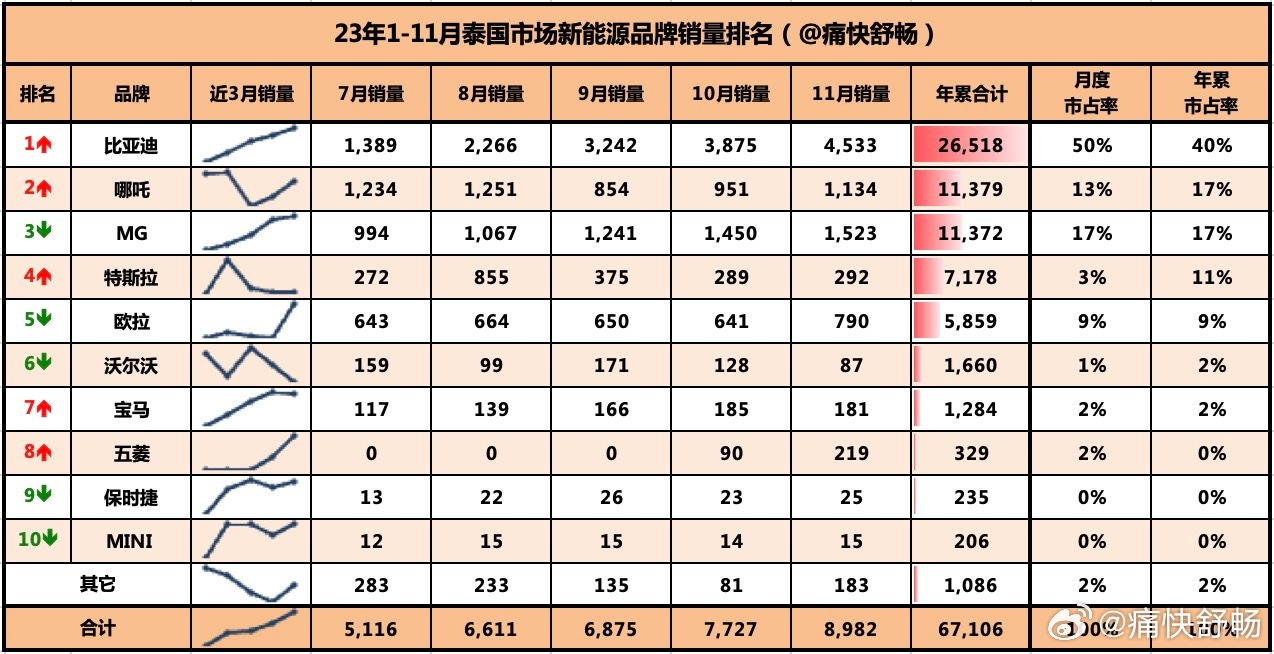 一肖100%中,实用性执行策略讲解_入门版2.362