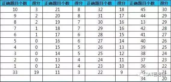 澳门一码一码100准确,广泛的解释落实支持计划_AR版94.390