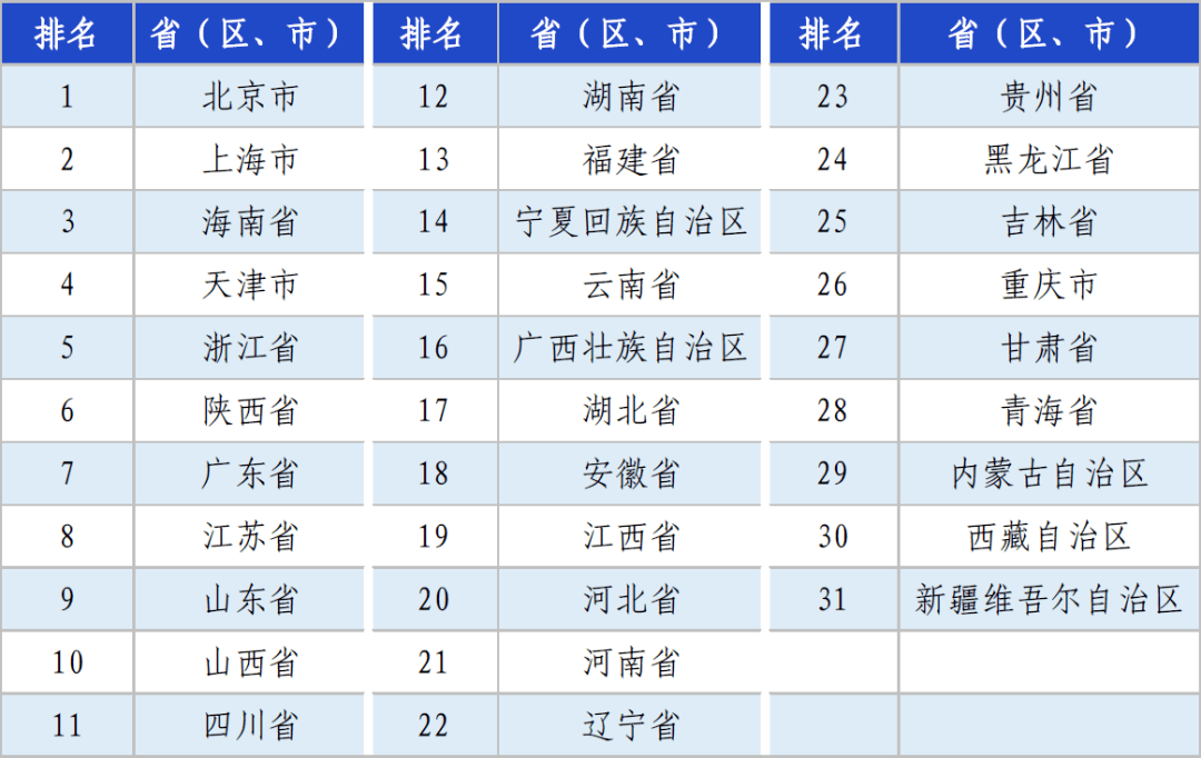 澳门一码一肖100准吗,全面计划执行_尊享款96.196