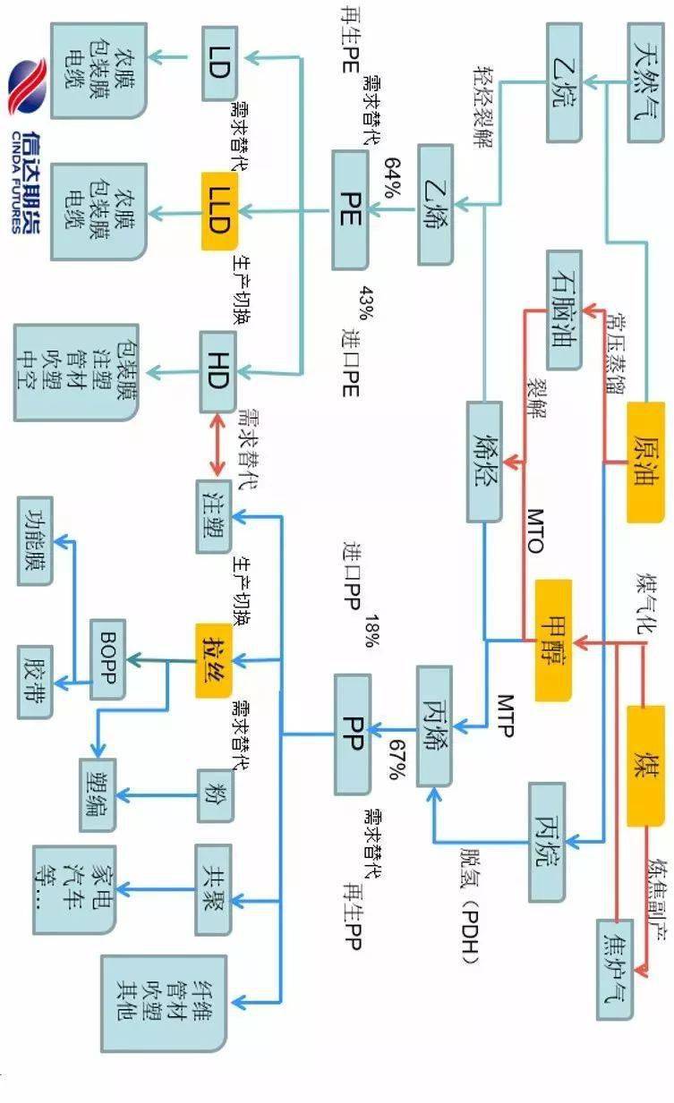 正版资料免费资料大全十点半,系统研究解释定义_Console24.500