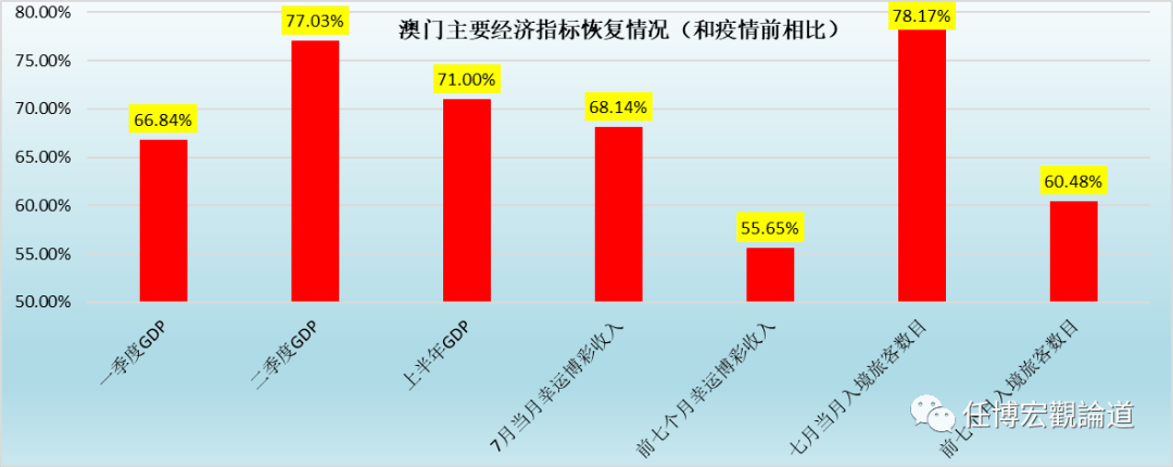 新澳门资料免费2024年,数据驱动执行方案_升级版8.163