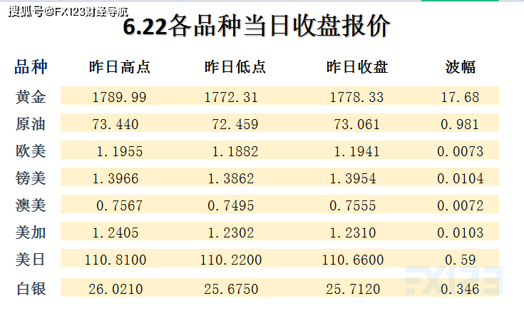 逆流°只是风景 第2页