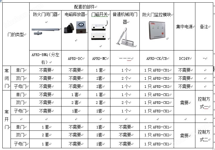 新门内部资料精准大全,机构预测解释落实方法_Android258.183