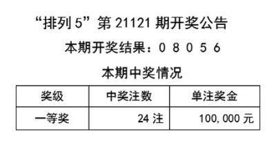 2024天天彩资料大全免费600,确保成语解释落实的问题_精英版201.123