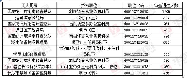 2024年11月14日 第51页