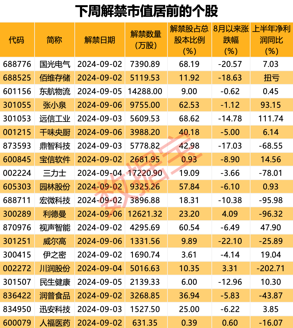 新奥精准资料免费提供彩吧助手,科技成语分析落实_BT33.752