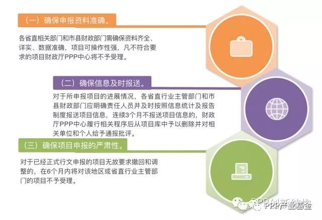 新澳最新最快资料新澳50期,资源整合策略实施_精简版105.220