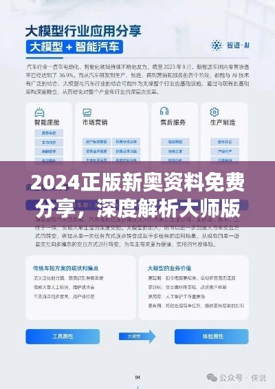 2024新奥精选免费资料,专业分析解析说明_3DM48.527