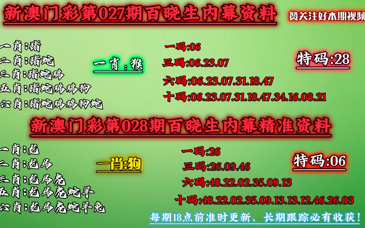 澳门一肖一码一必中一肖精华区,决策资料解释落实_HT80.139