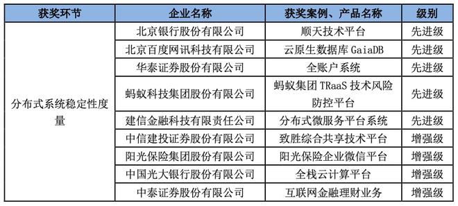 新澳门4949正版大全,稳定计划评估_PT41.924