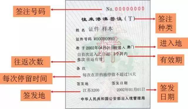 正版澳门二四六天天彩牌,稳定性方案解析_优选版54.818