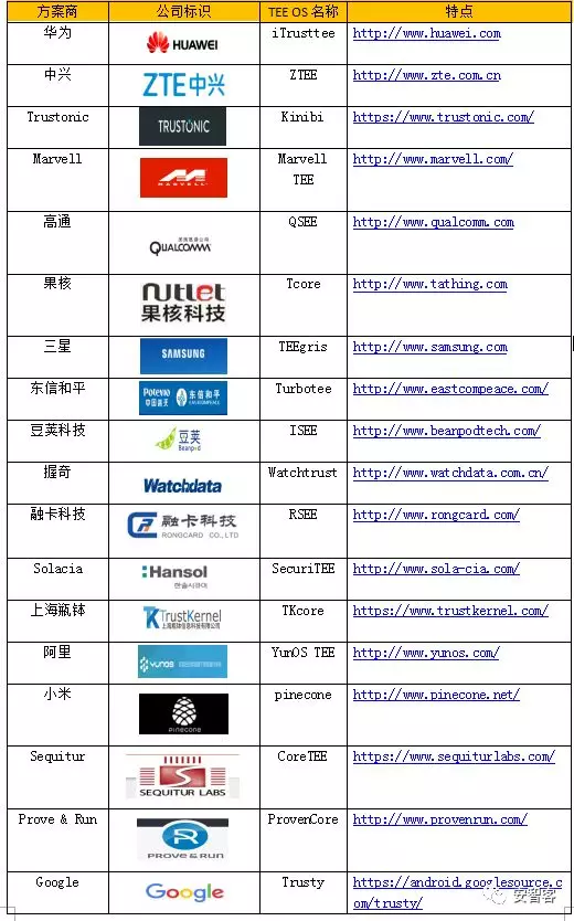 澳门六彩资料网站,可靠执行计划策略_4DM2.627