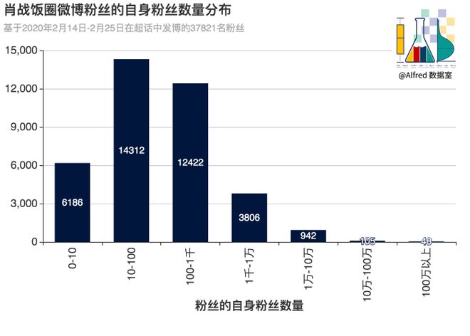 今晚必出三肖,全面数据执行方案_FHD版43.760