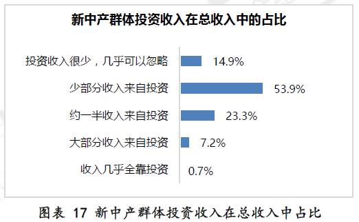 新澳正版资料免费提供,专家分析解释定义_MT75.243