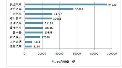 2024澳彩管家婆资料传真,经济性执行方案剖析_云端版67.136