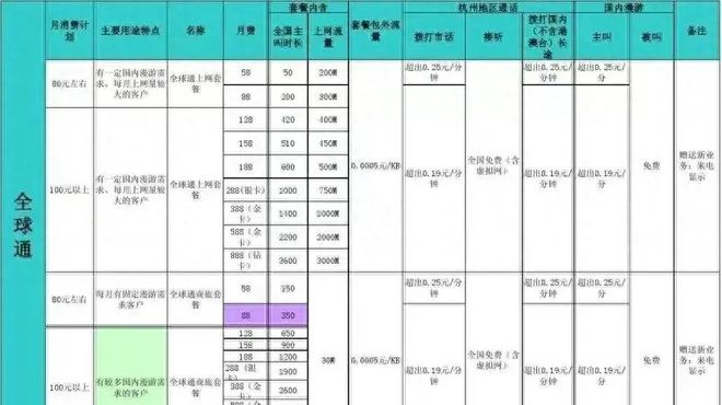 新澳2024正版资料免费大全,资源整合策略实施_定制版76.263