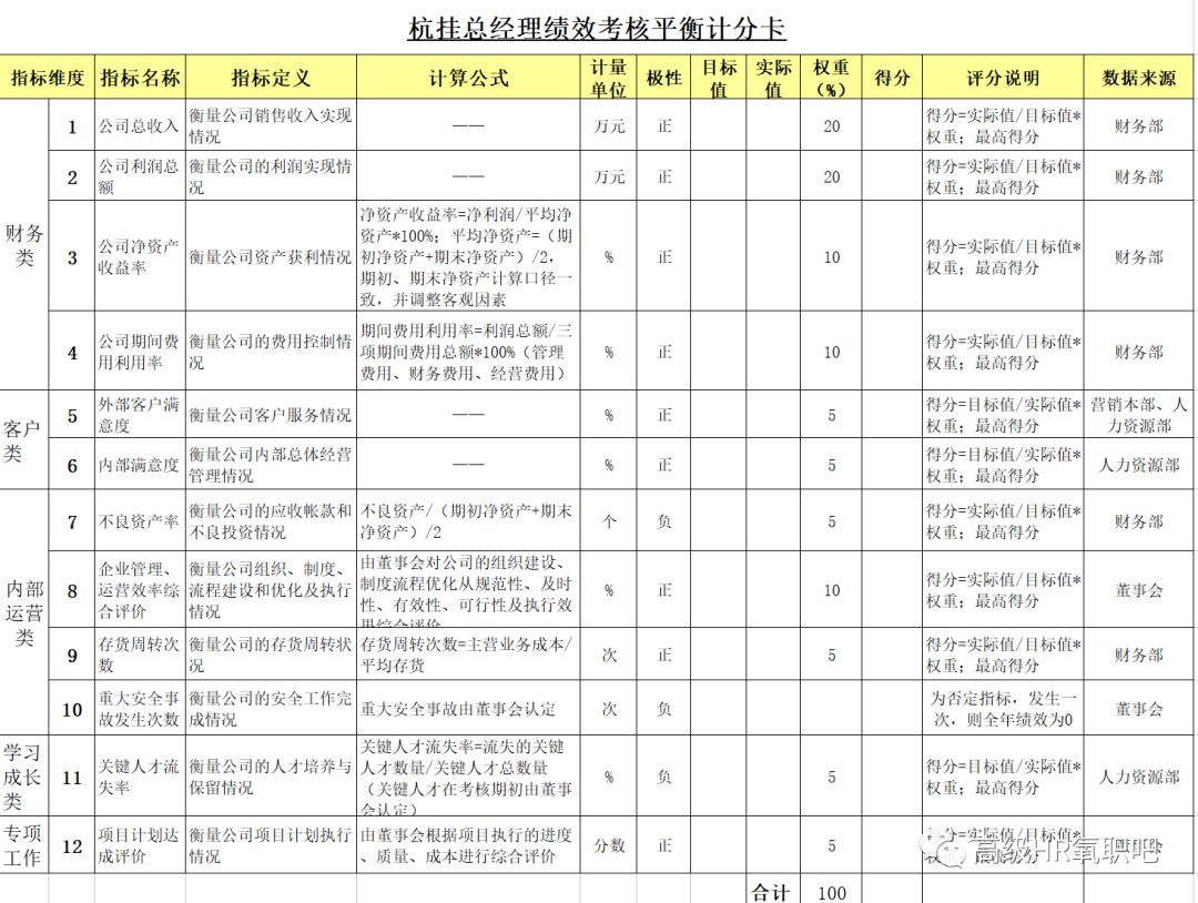 新奥门特免费资料大全,全面理解执行计划_优选版2.332