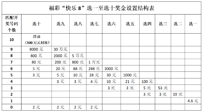 澳门天天彩资料正版免费特色快8,新兴技术推进策略_游戏版256.183