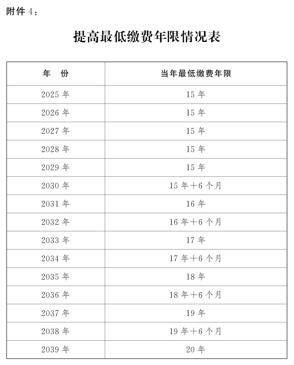 澳门一码一码100准确,经济执行方案分析_XT52.860