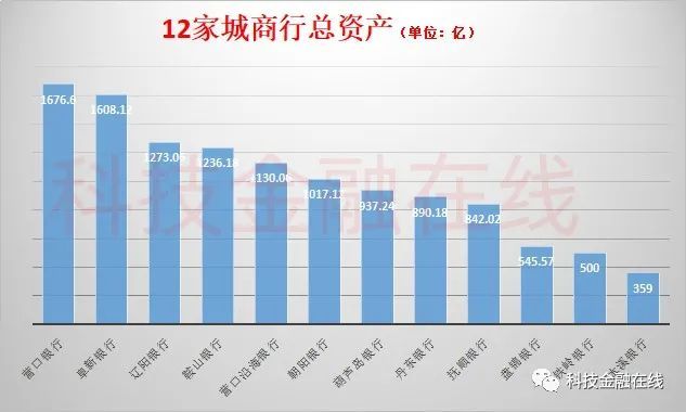 新澳门彩历史开奖结果走势图,资源整合策略_超级版85.686