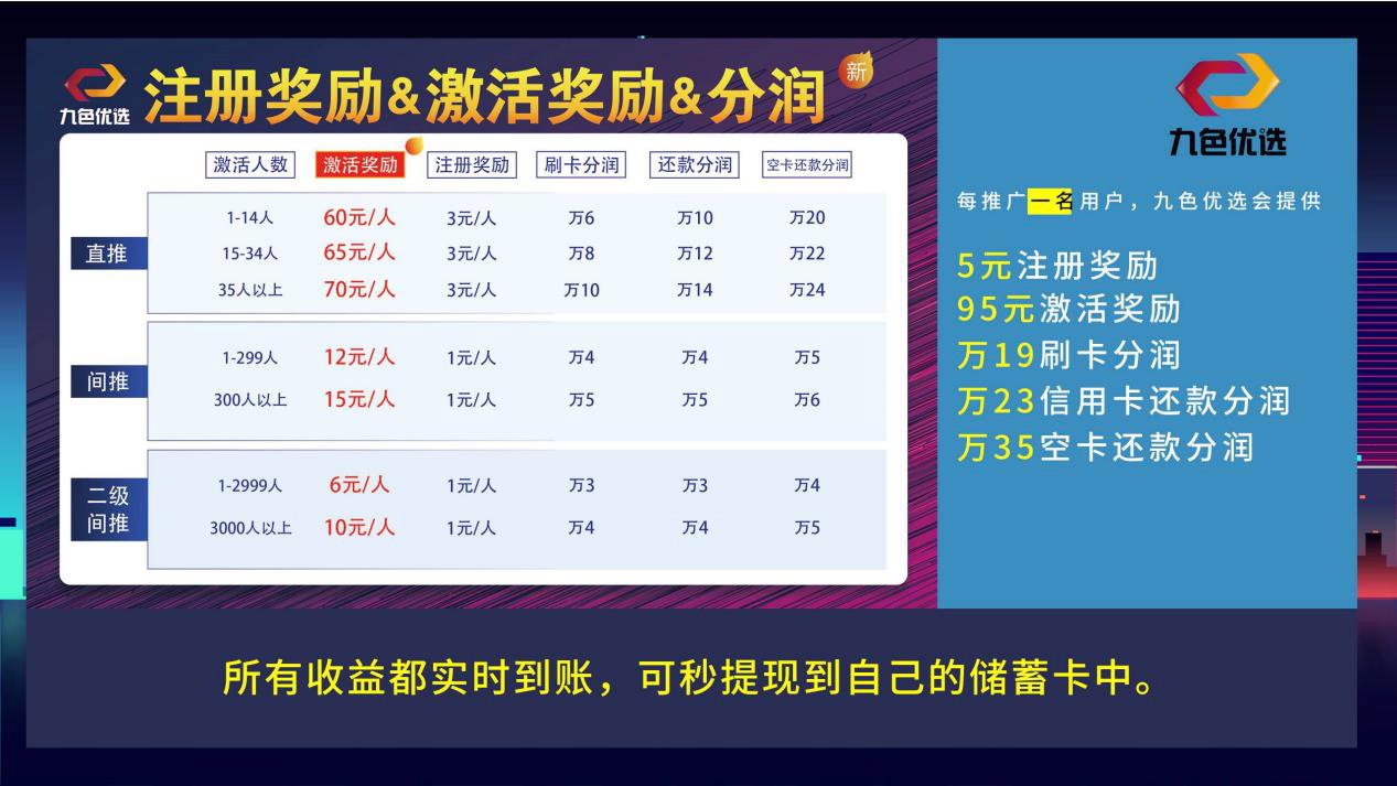 2024年新澳天天彩资料免费大全,正确解答落实_精简版105.220