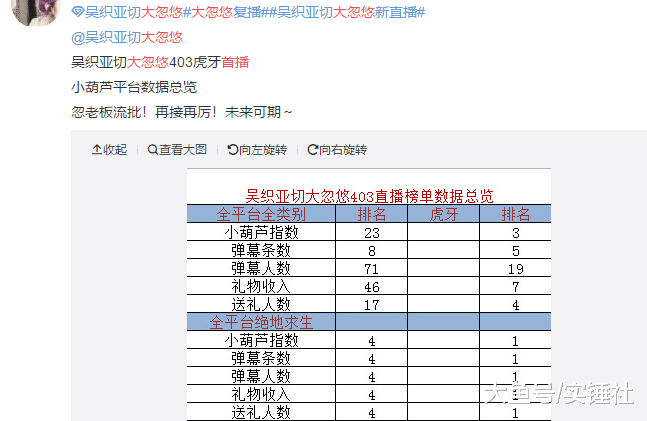 新澳开奖记录今天结果查询表,高速响应方案设计_粉丝款21.189