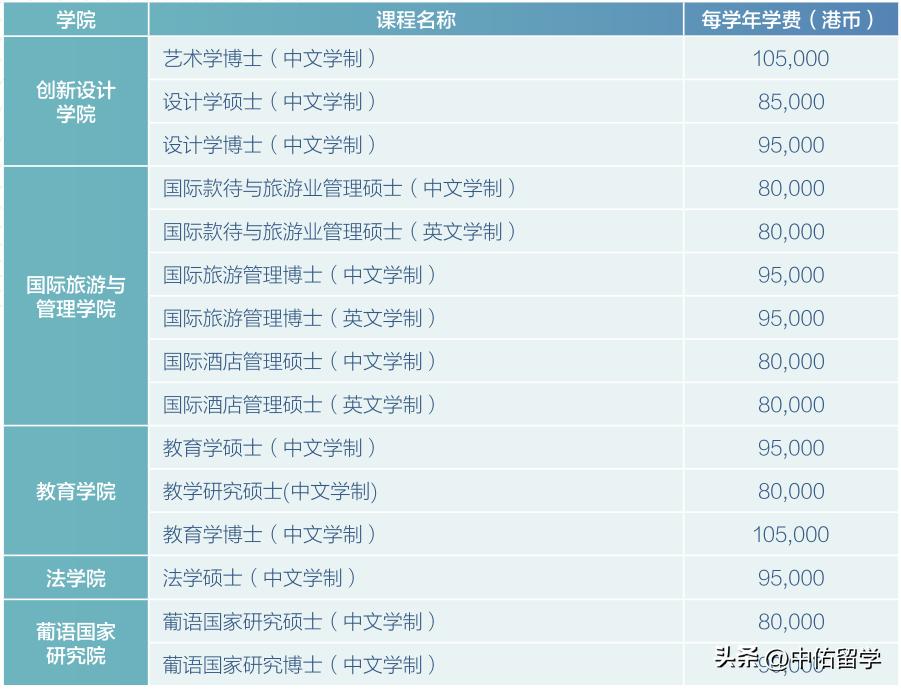 2024年澳门天天开奖号码,持续设计解析方案_标配版58.992