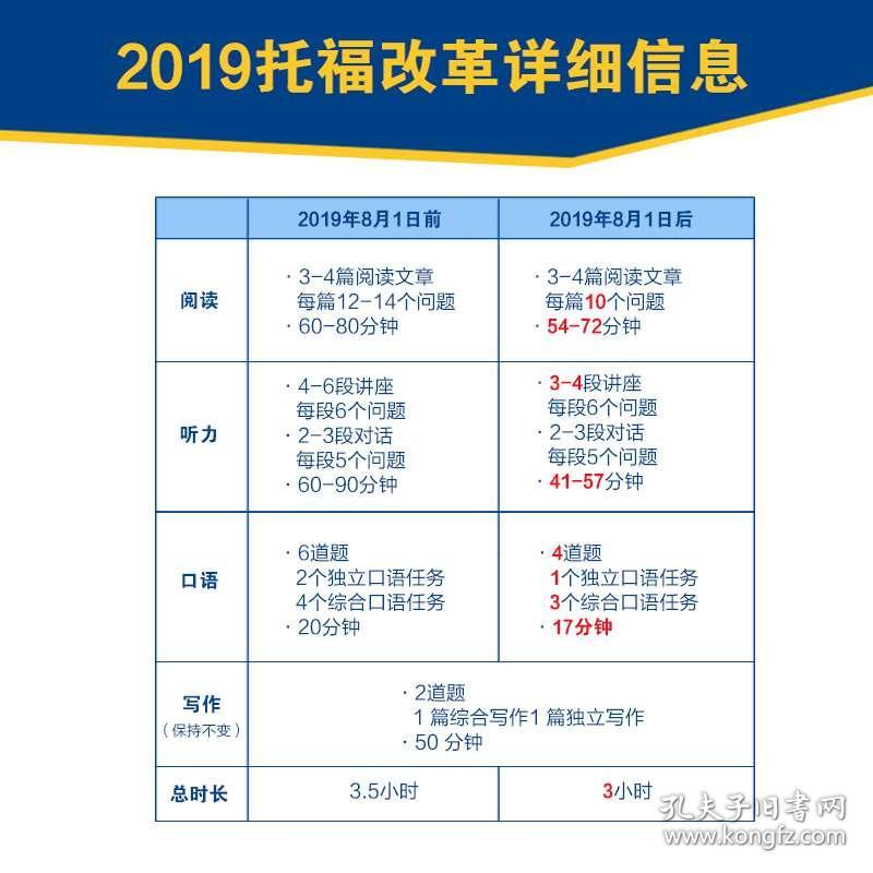 新澳门内部会员资料,专业解析评估_黄金版20.898