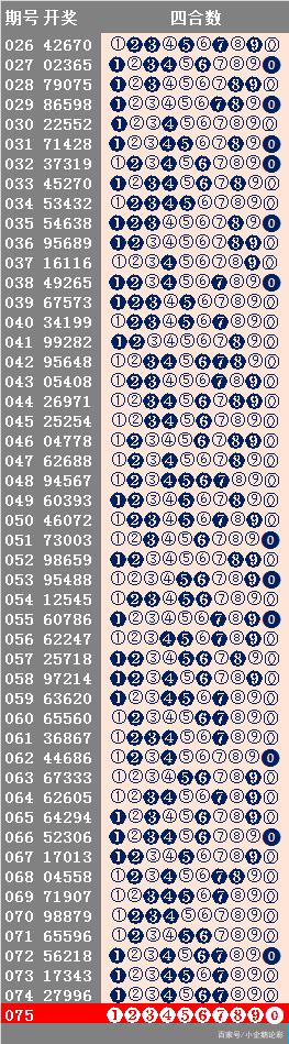 新澳历史开奖结果记录大全最新,综合分析解释定义_进阶款91.520