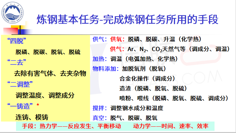 [@鼠@]乖乖 第2页