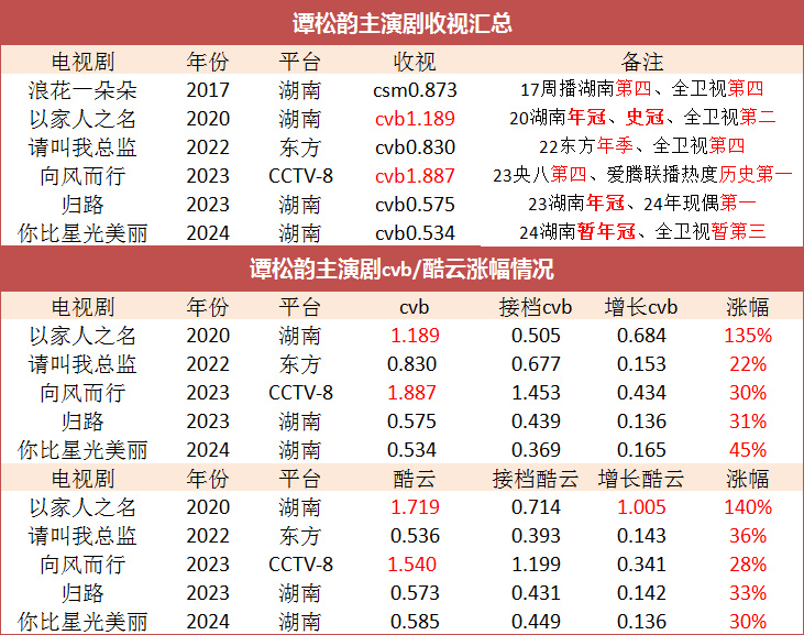 新澳门彩开奖结果2024开奖记录,快速解析响应策略_FT45.575